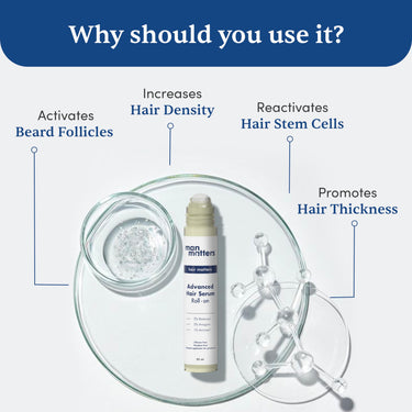 Man Matters Advanced Hair Growth Serum Roll On For Hair&Beard|With 3% Redensyl,2% Anagain,1% Aminexil&Rosemary Leaf Extract |Reactivates Hair Cells&Activates Beard Follicles|25Ml,50 Grams
